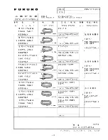 Preview for 10 page of Furuno CSH-5 MARK-2 Installation Manual