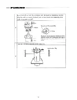 Preview for 18 page of Furuno CSH-5 MARK-2 Installation Manual