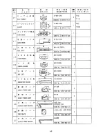 Preview for 21 page of Furuno CSH-5 MARK-2 Installation Manual