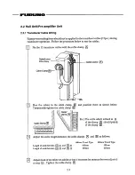 Preview for 28 page of Furuno CSH-5 MARK-2 Installation Manual