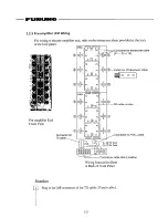 Preview for 30 page of Furuno CSH-5 MARK-2 Installation Manual