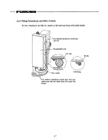 Preview for 32 page of Furuno CSH-5 MARK-2 Installation Manual