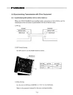 Preview for 38 page of Furuno CSH-5 MARK-2 Installation Manual