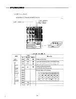 Preview for 43 page of Furuno CSH-5 MARK-2 Installation Manual