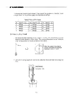 Preview for 47 page of Furuno CSH-5 MARK-2 Installation Manual