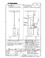 Preview for 60 page of Furuno CSH-5 MARK-2 Installation Manual