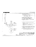 Preview for 64 page of Furuno CSH-5 MARK-2 Installation Manual