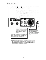 Preview for 11 page of Furuno CSH-5 MARK-2 Operator'S Manual