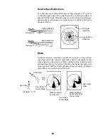 Preview for 34 page of Furuno CSH-5 MARK-2 Operator'S Manual