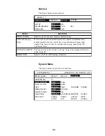 Preview for 39 page of Furuno CSH-5 MARK-2 Operator'S Manual