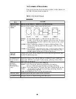 Preview for 50 page of Furuno CSH-5 MARK-2 Operator'S Manual