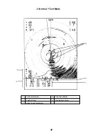 Preview for 54 page of Furuno CSH-5 MARK-2 Operator'S Manual