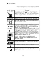 Preview for 57 page of Furuno CSH-5 MARK-2 Operator'S Manual