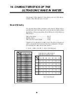 Preview for 64 page of Furuno CSH-5 MARK-2 Operator'S Manual