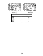 Preview for 69 page of Furuno CSH-5 MARK-2 Operator'S Manual