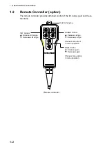 Preview for 12 page of Furuno CSH-5L/CSH-8L Operator'S Manual