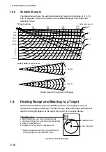 Preview for 24 page of Furuno CSH-5L/CSH-8L Operator'S Manual