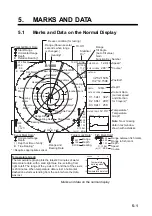 Preview for 57 page of Furuno CSH-5L/CSH-8L Operator'S Manual