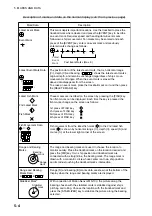 Preview for 60 page of Furuno CSH-5L/CSH-8L Operator'S Manual