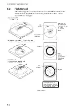 Preview for 64 page of Furuno CSH-5L/CSH-8L Operator'S Manual