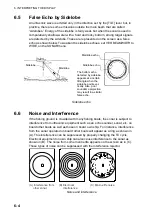 Preview for 66 page of Furuno CSH-5L/CSH-8L Operator'S Manual