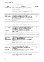 Preview for 70 page of Furuno CSH-5L/CSH-8L Operator'S Manual