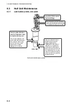 Preview for 72 page of Furuno CSH-5L/CSH-8L Operator'S Manual