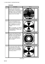 Preview for 82 page of Furuno CSH-5L/CSH-8L Operator'S Manual