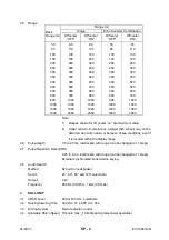 Preview for 84 page of Furuno CSH-5L/CSH-8L Operator'S Manual