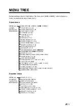 Preview for 87 page of Furuno CSH-5L/CSH-8L Operator'S Manual