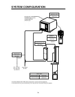 Preview for 6 page of Furuno CSH-7 Installation Manual