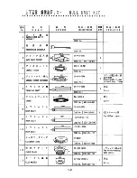 Preview for 15 page of Furuno CSH-7 Installation Manual