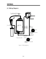 Preview for 20 page of Furuno CSH-7 Installation Manual