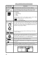 Preview for 16 page of Furuno CSH-7 Operator'S Manual