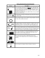 Preview for 19 page of Furuno CSH-7 Operator'S Manual