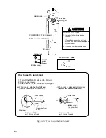 Preview for 43 page of Furuno CSH-7 Operator'S Manual