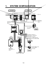 Preview for 7 page of Furuno CSH-83 Installation Manual