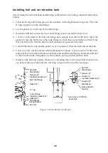 Preview for 14 page of Furuno CSH-83 Installation Manual