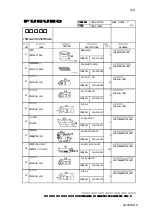 Preview for 66 page of Furuno CSH-83 Installation Manual