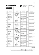 Preview for 75 page of Furuno CSH-83 Installation Manual