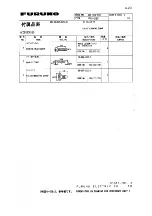 Preview for 81 page of Furuno CSH-83 Installation Manual