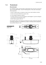 Preview for 13 page of Furuno DFF-3D Operator'S Manual