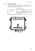 Preview for 29 page of Furuno DFF-3D Operator'S Manual
