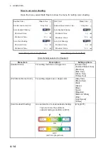 Preview for 50 page of Furuno DFF-3D Operator'S Manual