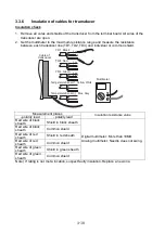 Preview for 29 page of Furuno DS-30 Install Manual