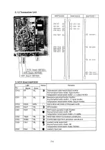 Preview for 48 page of Furuno DS-30 Install Manual