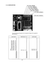 Preview for 51 page of Furuno DS-30 Install Manual