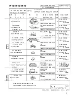 Preview for 9 page of Furuno DS-30 Installation Manual