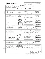 Preview for 10 page of Furuno DS-30 Installation Manual