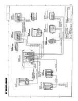 Preview for 42 page of Furuno DS-30 Installation Manual